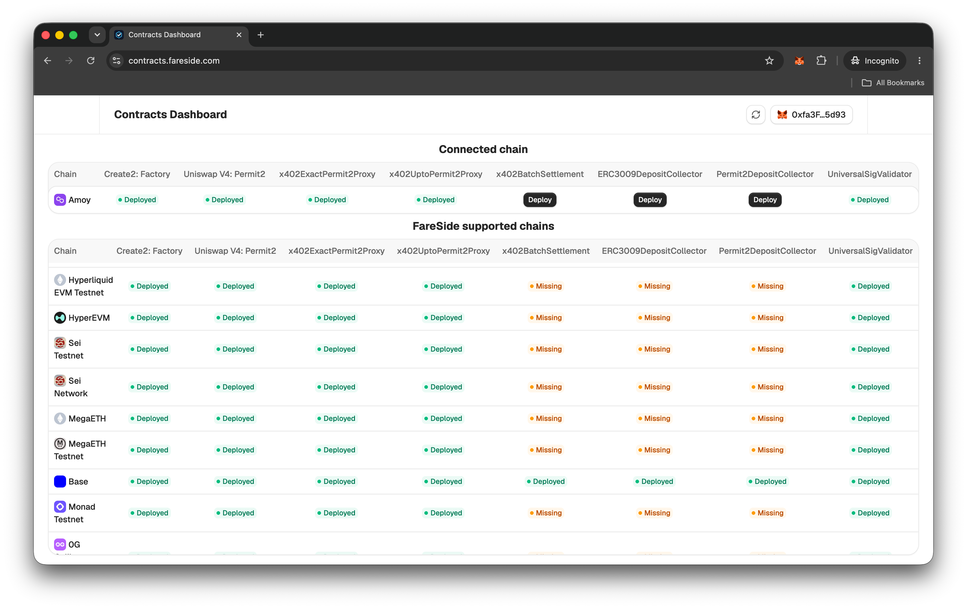 Polygon Amoy connected — contracts missing